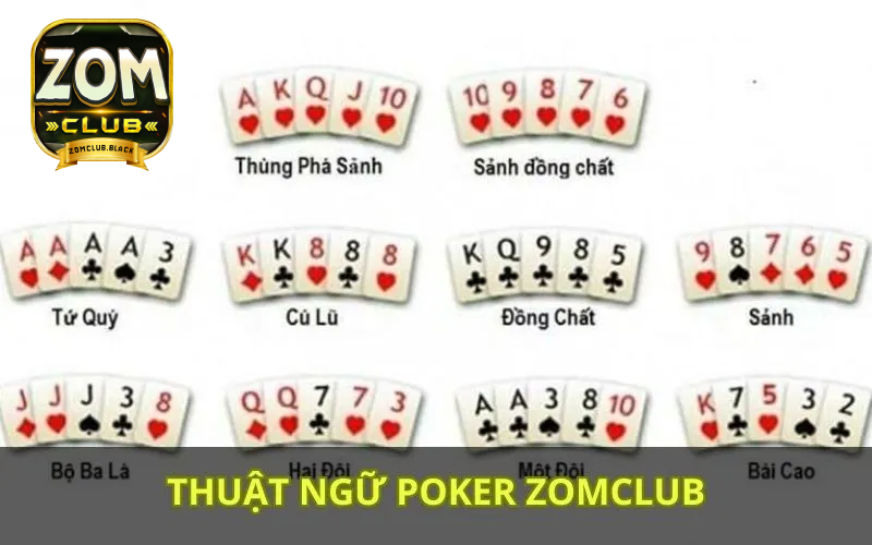 Một số thuật ngữ trong trò chơi Poker hay gặp